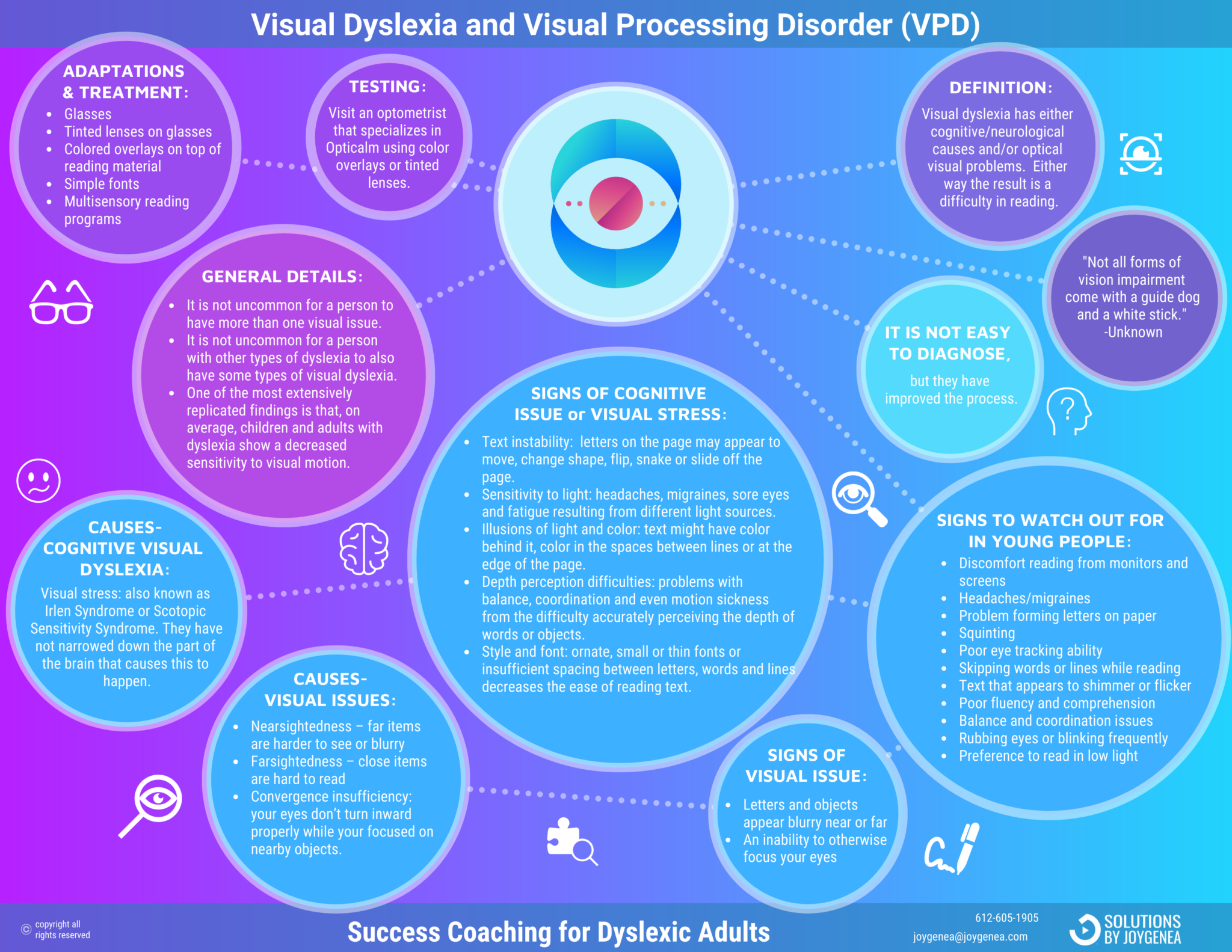 visual-dyslexia-and-visual-processing-disorder-vpd-solutions-by